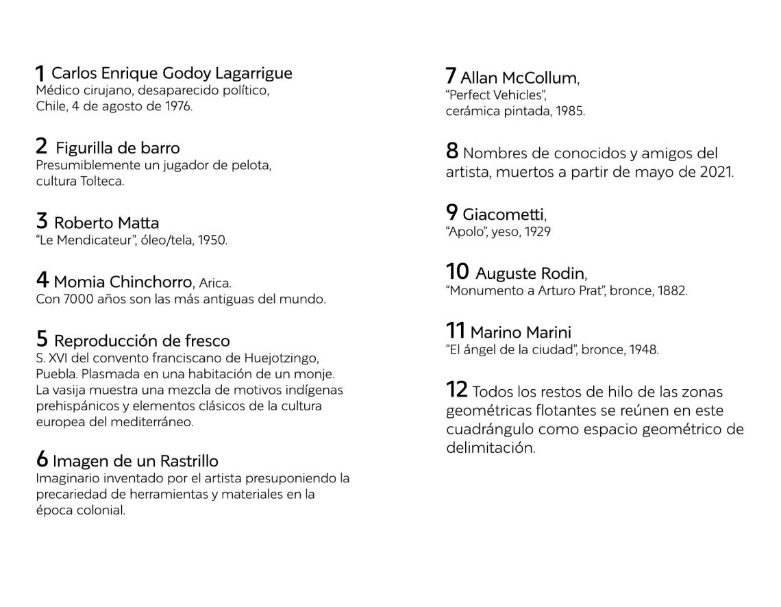 Lista de nombres enumerados